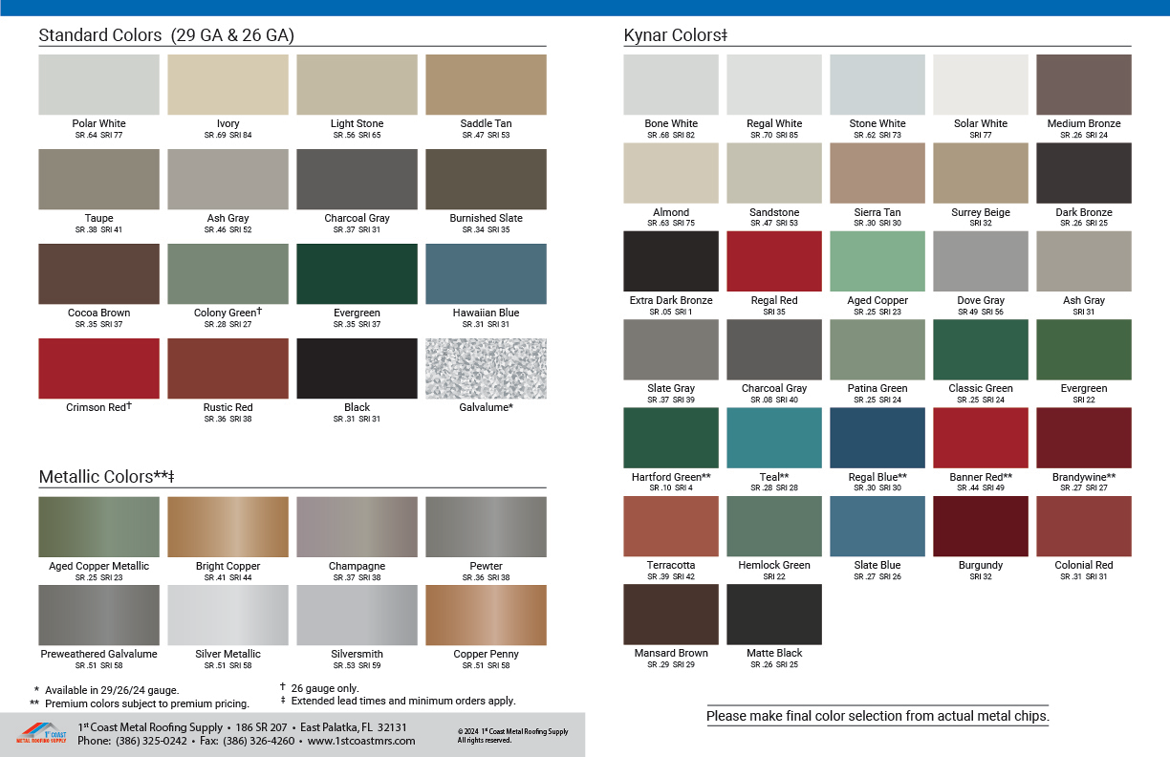 Colors, shades, textures options for metal roofs